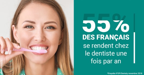 https://dr-marie-jose-huguenin.chirurgiens-dentistes.fr/55 % des Français 2