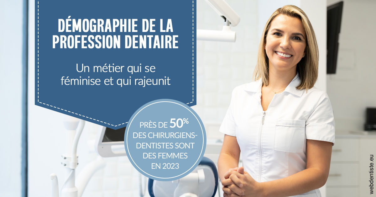 https://dr-marie-jose-huguenin.chirurgiens-dentistes.fr/Démographie de la profession dentaire 1