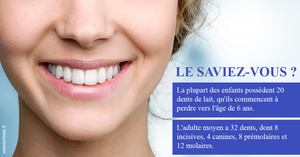 https://dr-marie-jose-huguenin.chirurgiens-dentistes.fr/Dents de lait 1