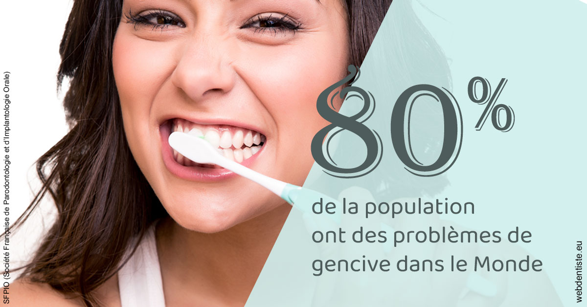 https://dr-marie-jose-huguenin.chirurgiens-dentistes.fr/Problèmes de gencive 1